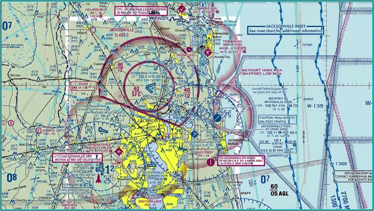 How To Read Aviation Sectional Maps