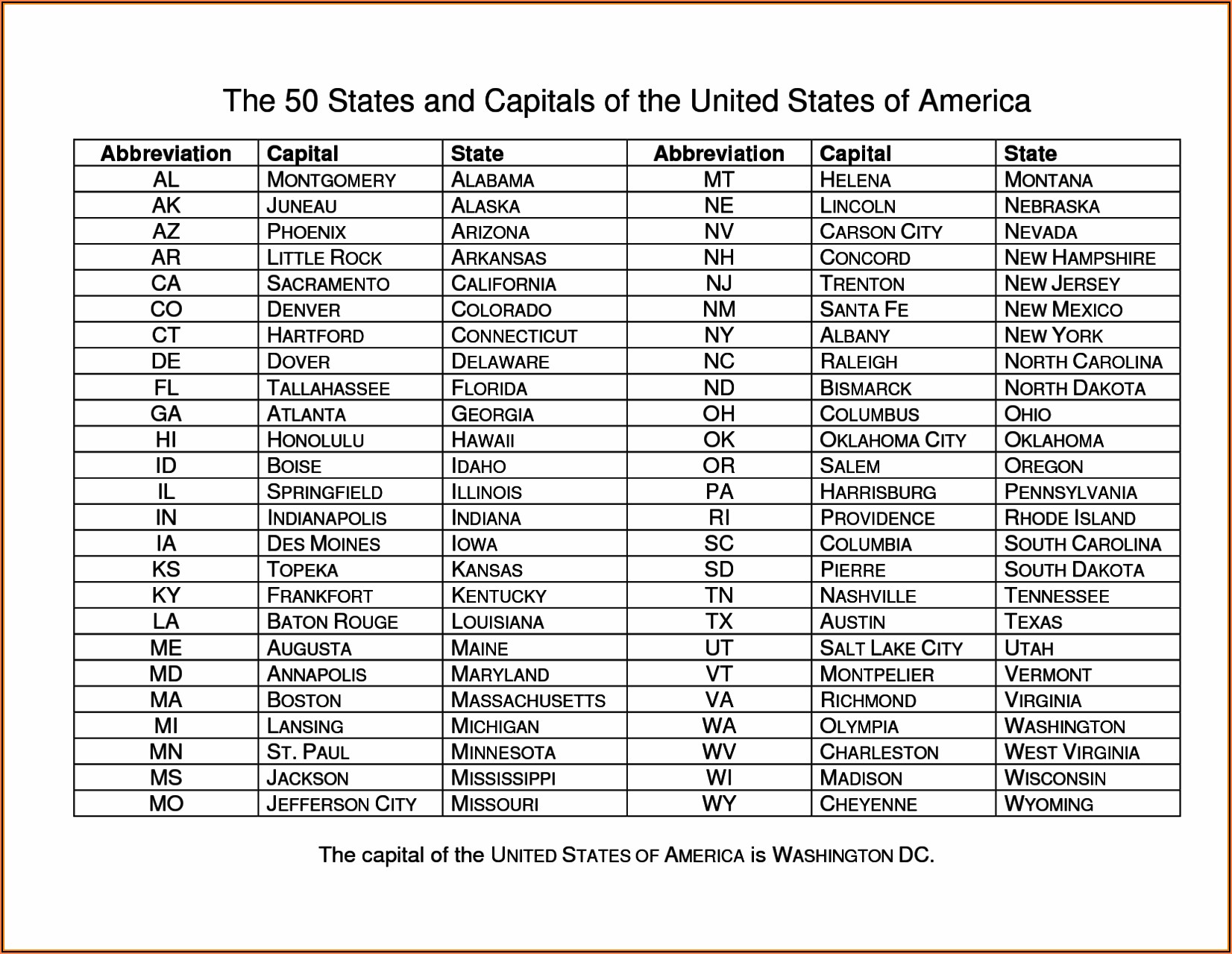 Map Of Usa States And Capitals List