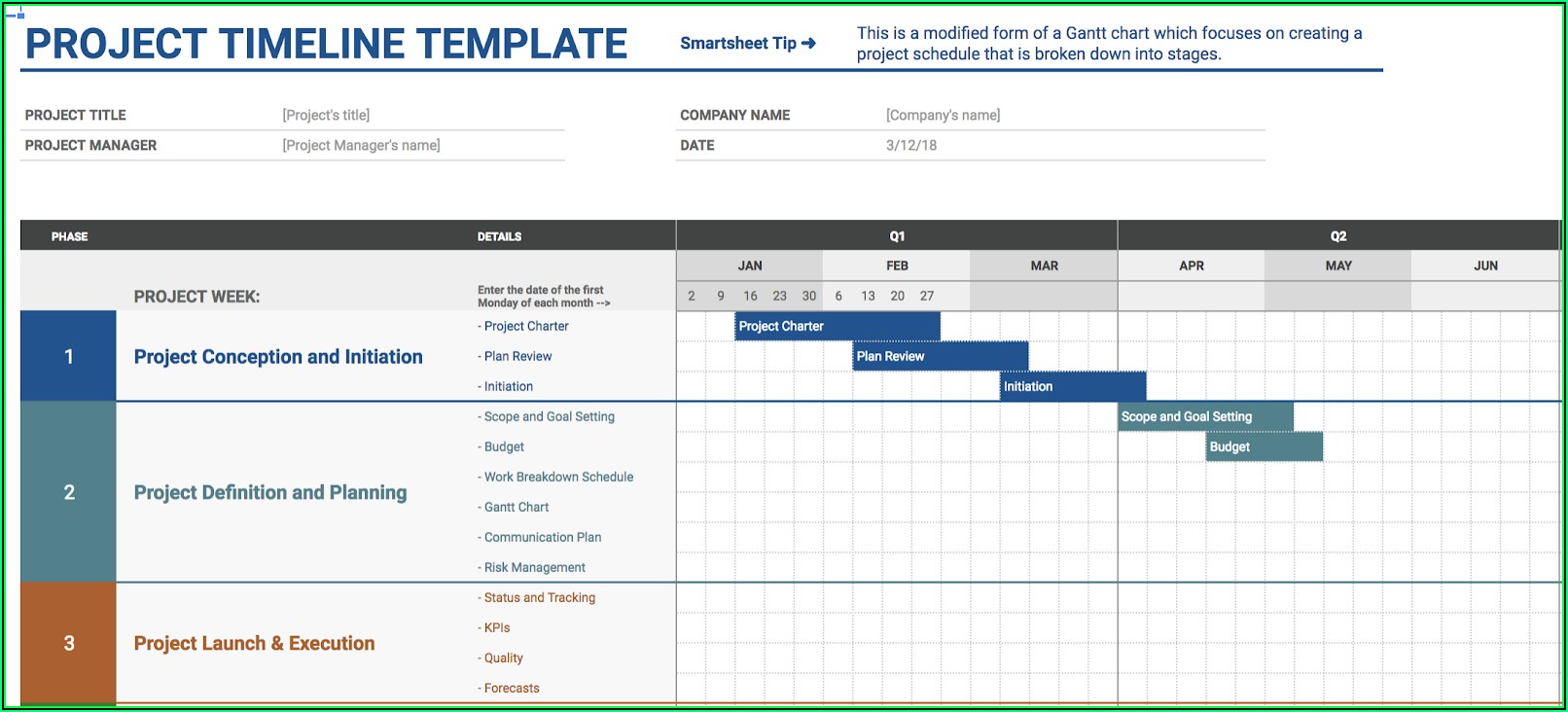 Project Tracking Template Google Sheets