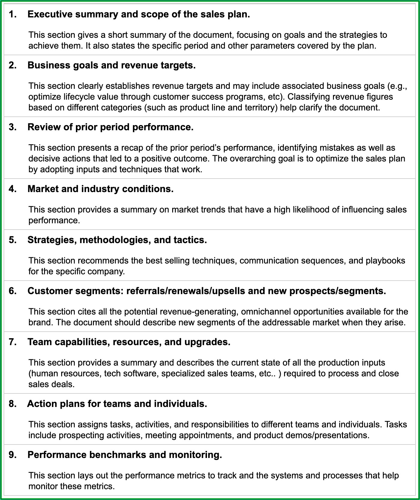 Sales Business Plan Template Word