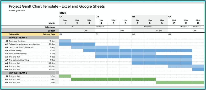 12 Month Project Timeline Template Excel