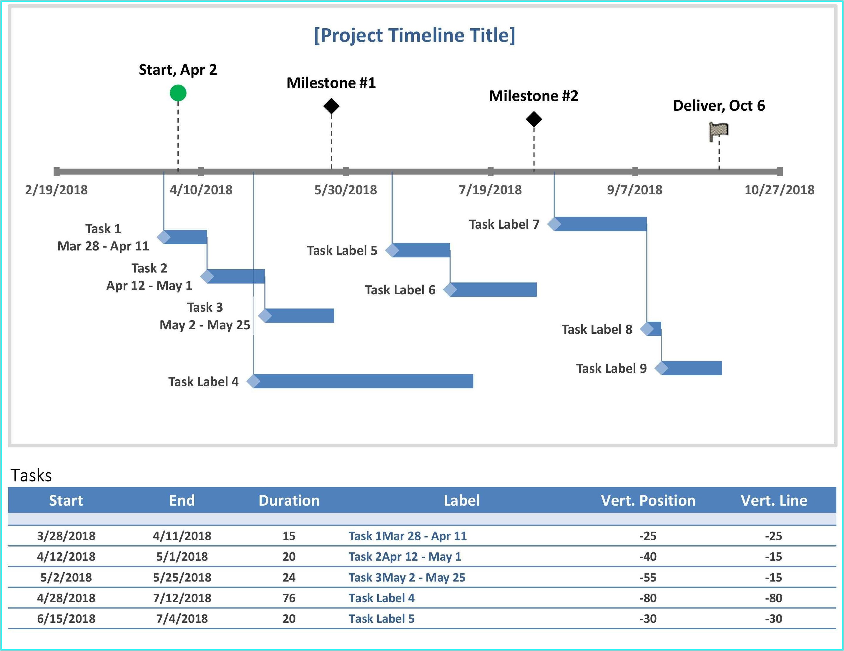 6 Month Project Timeline Template Excel