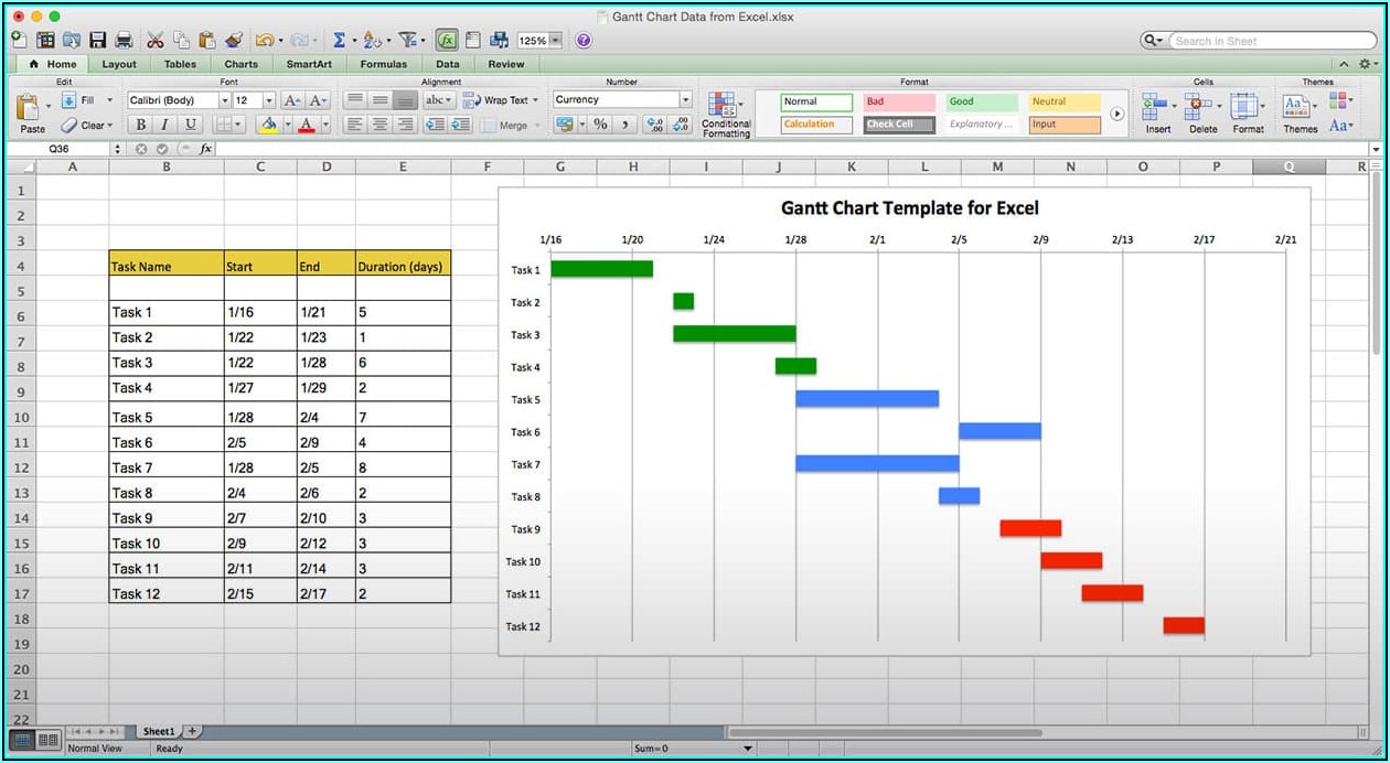 Gantt Chart Templates Excel