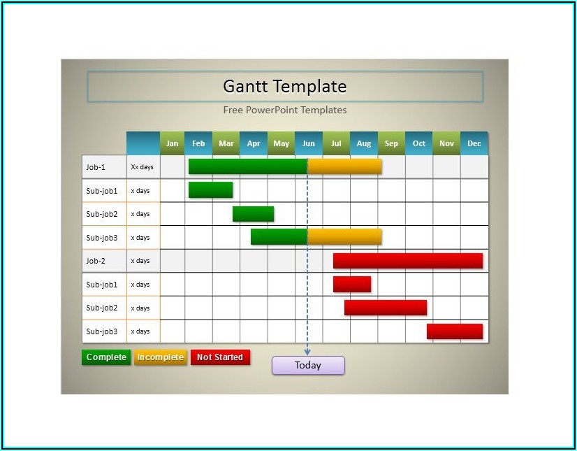 Powerpoint Gantt Chart Templates