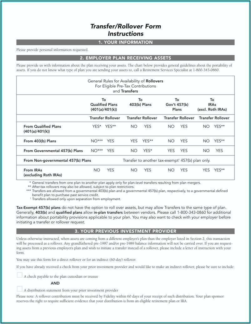 401k Rollover Form Fidelity Investments
