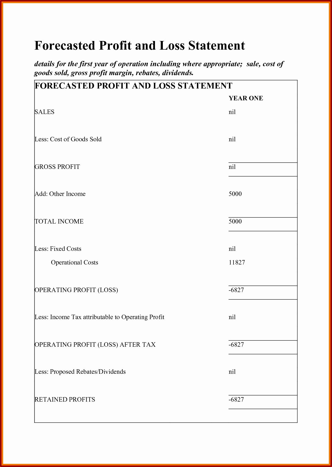 Simple Profit Loss Statement Template Free