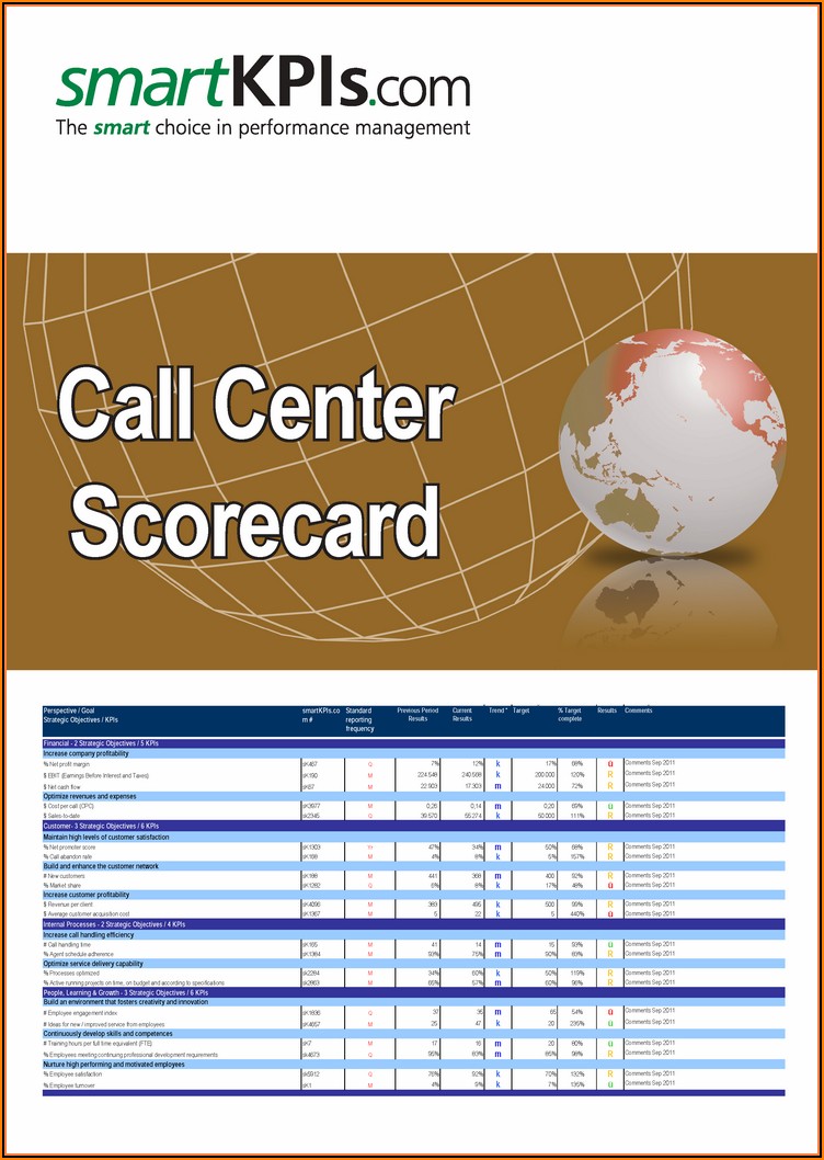 Call Center Scorecard Template