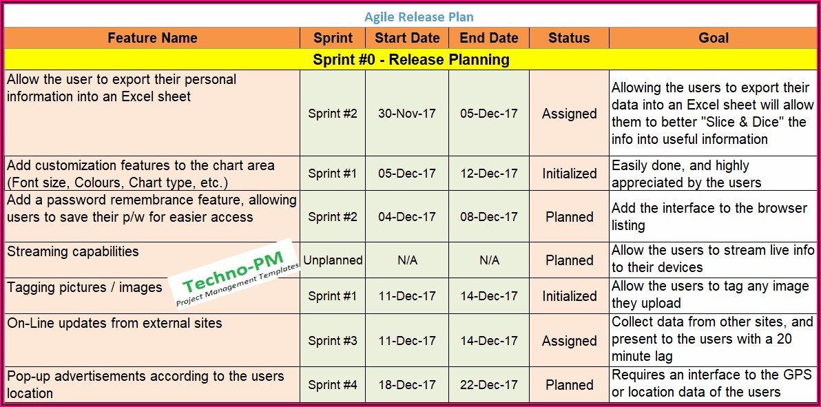 Agile Software Development Project Plan Template Excel