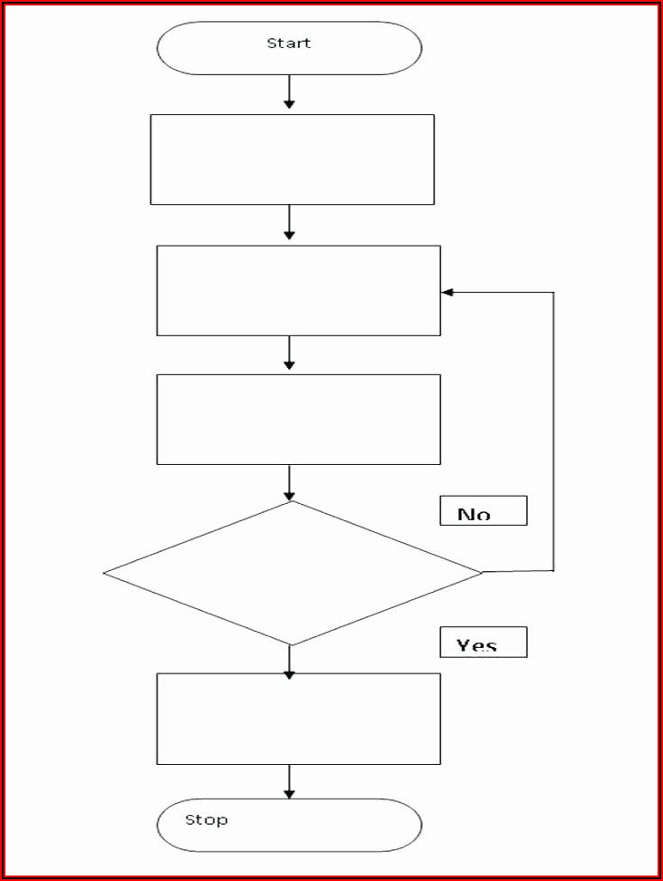 Free Blank Process Flow Chart Template