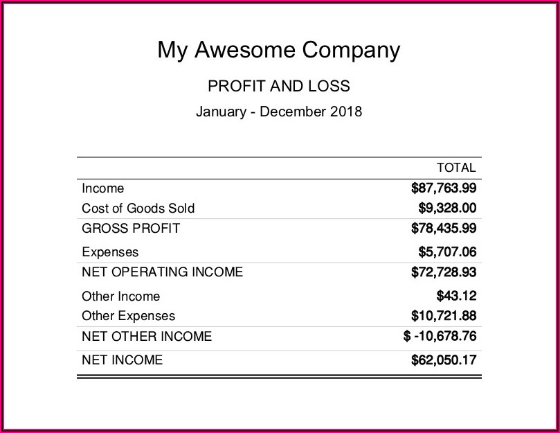 Quarterly Profit And Loss Statement Example