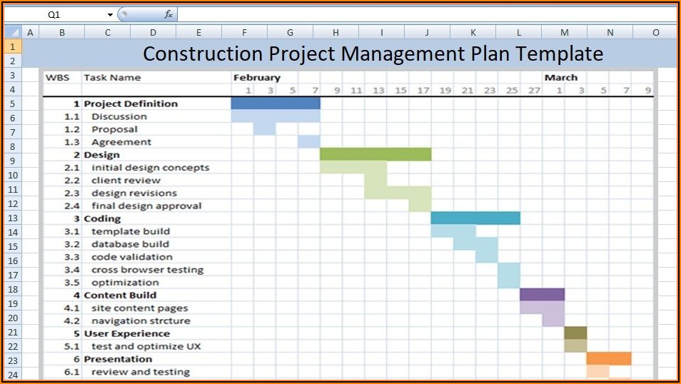 Construction Project Management Templates Excel