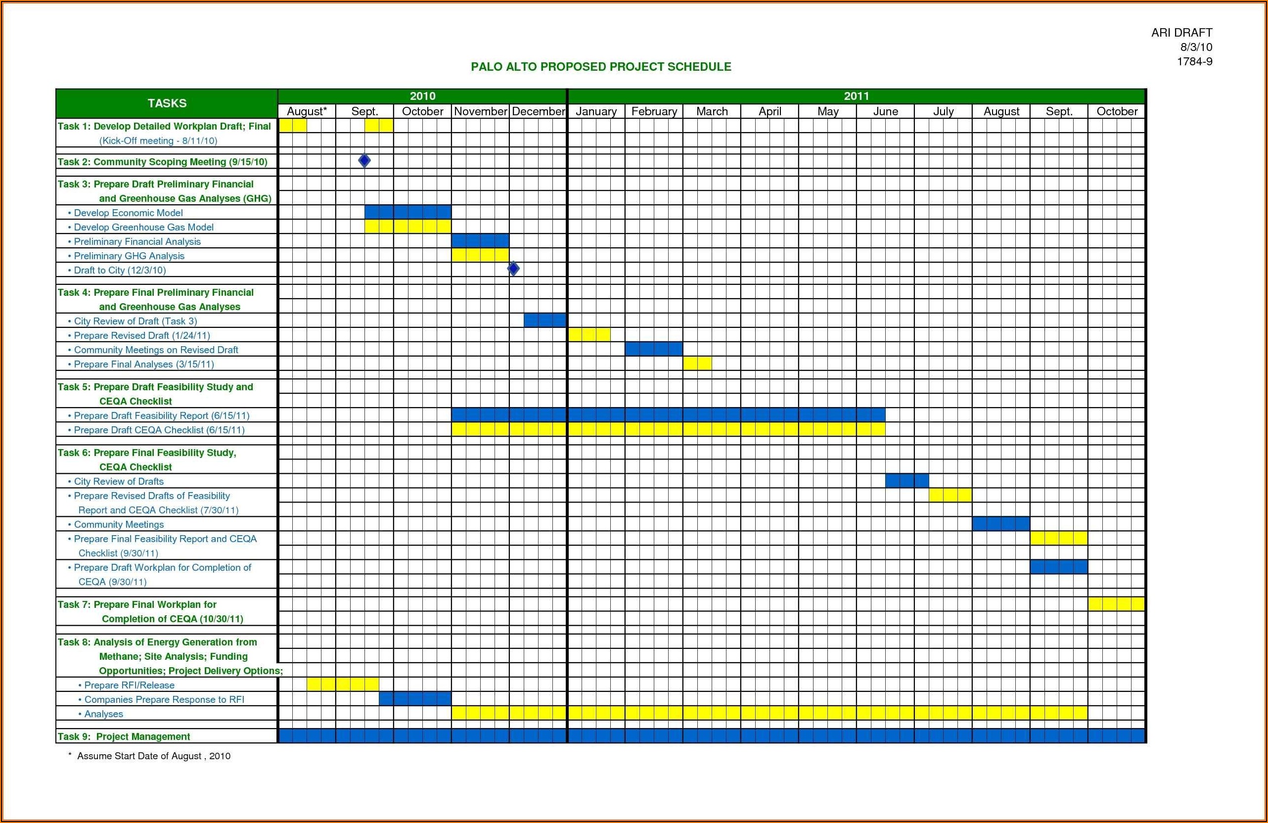 Excel Employee Schedule Template Free Download