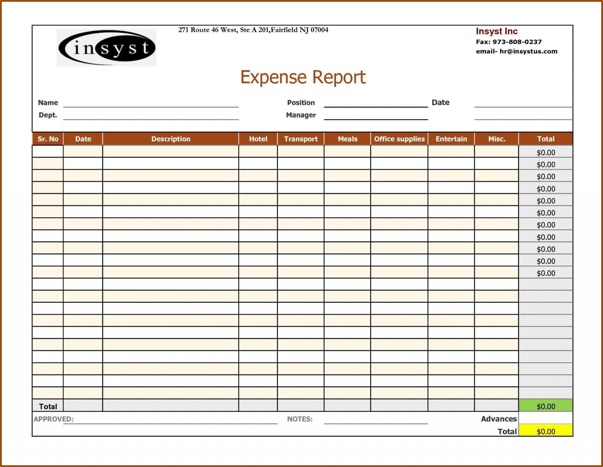 Expense Report Template Free Download