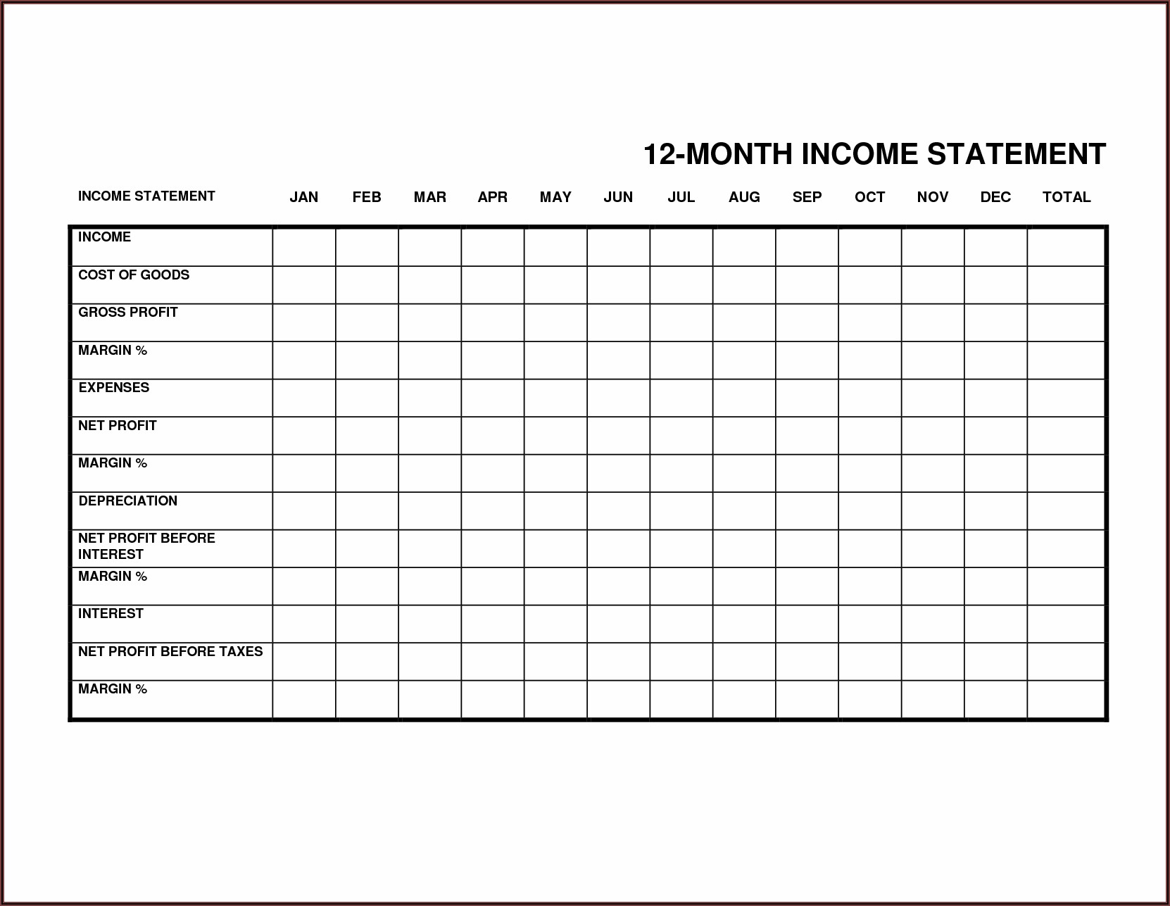 Profit And Loss Statement Template Monthly