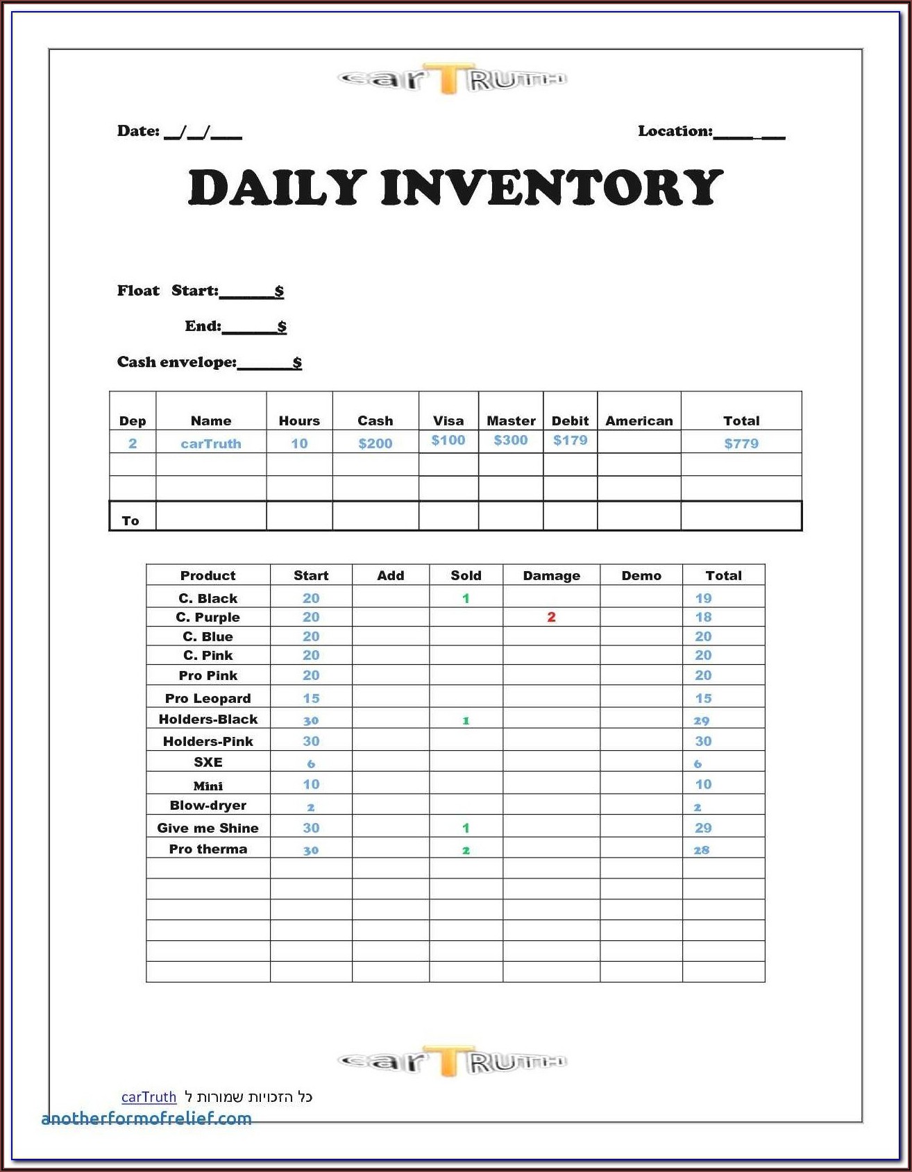 Restaurant Daily Sales Report Template