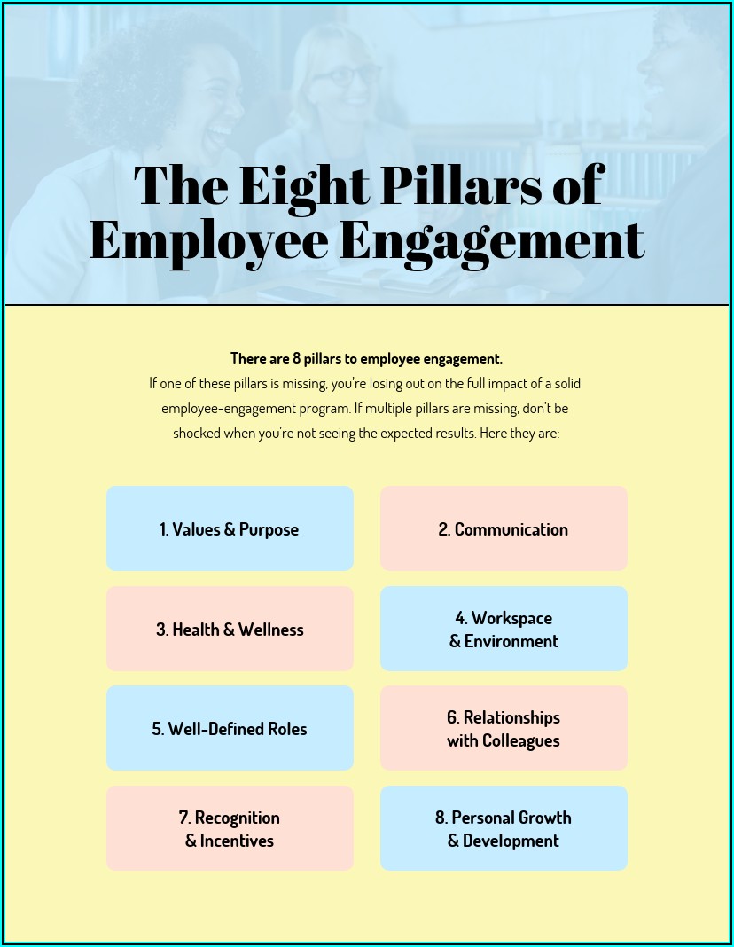Developing An Employee Recognition Program Template