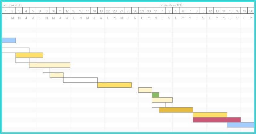 Excel Gantt Chart Template Free
