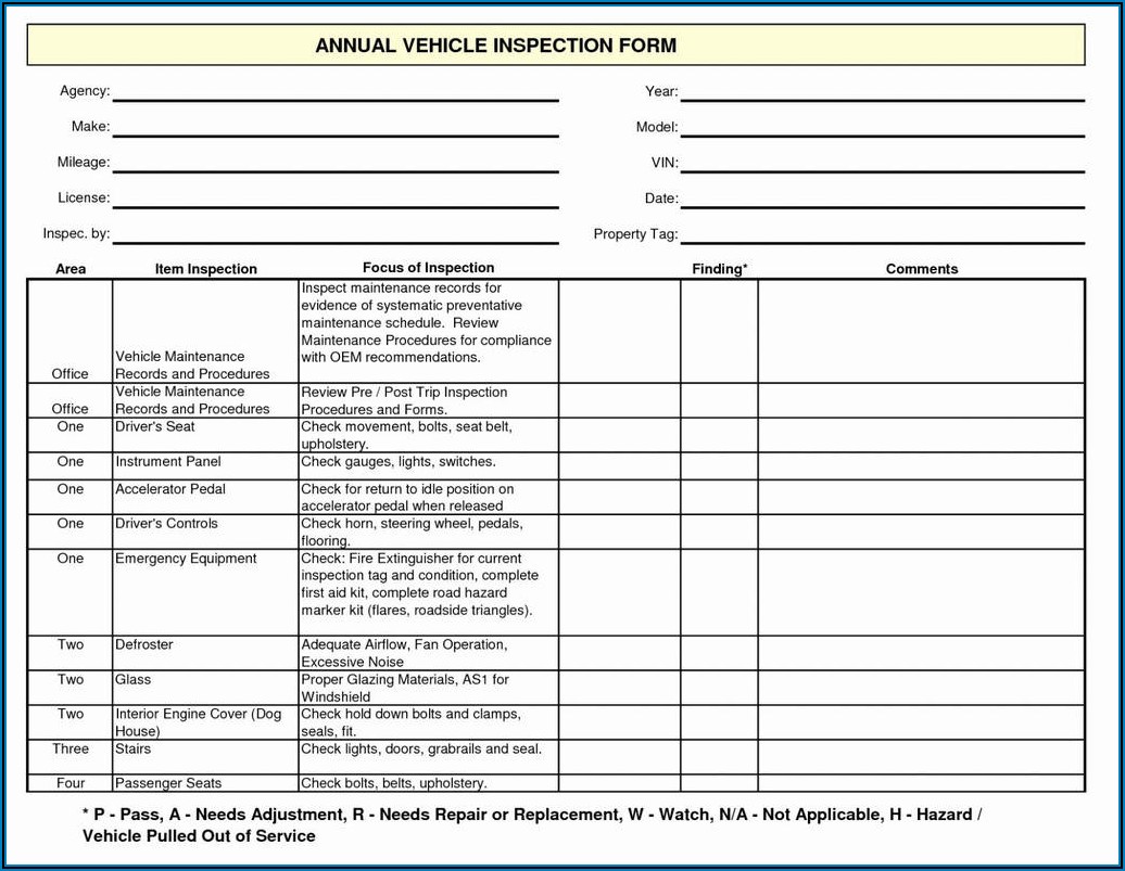 Forklift Inspection Forms