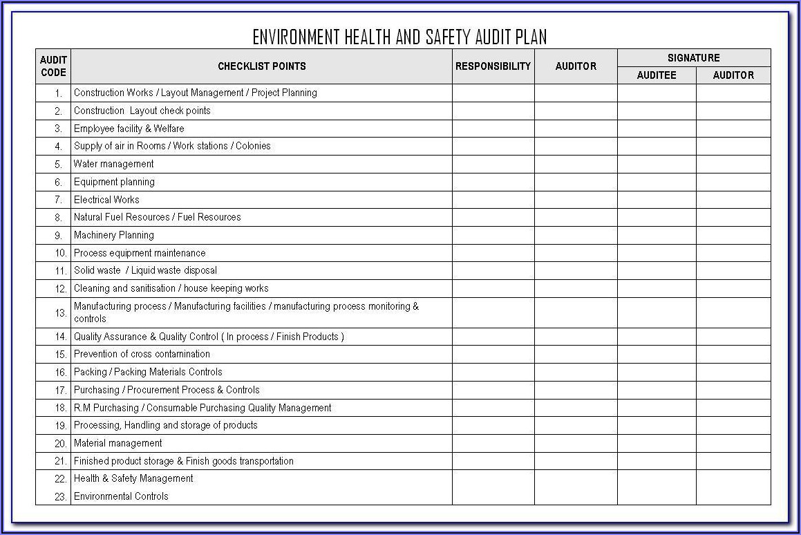 Contractor Site Safety Plan Template
