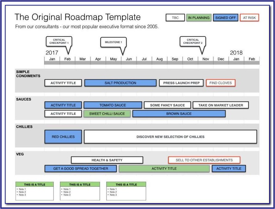 Microsoft Powerpoint Project Roadmap Template