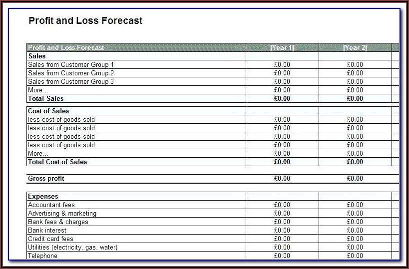 Profit And Loss Forms For Self Employed