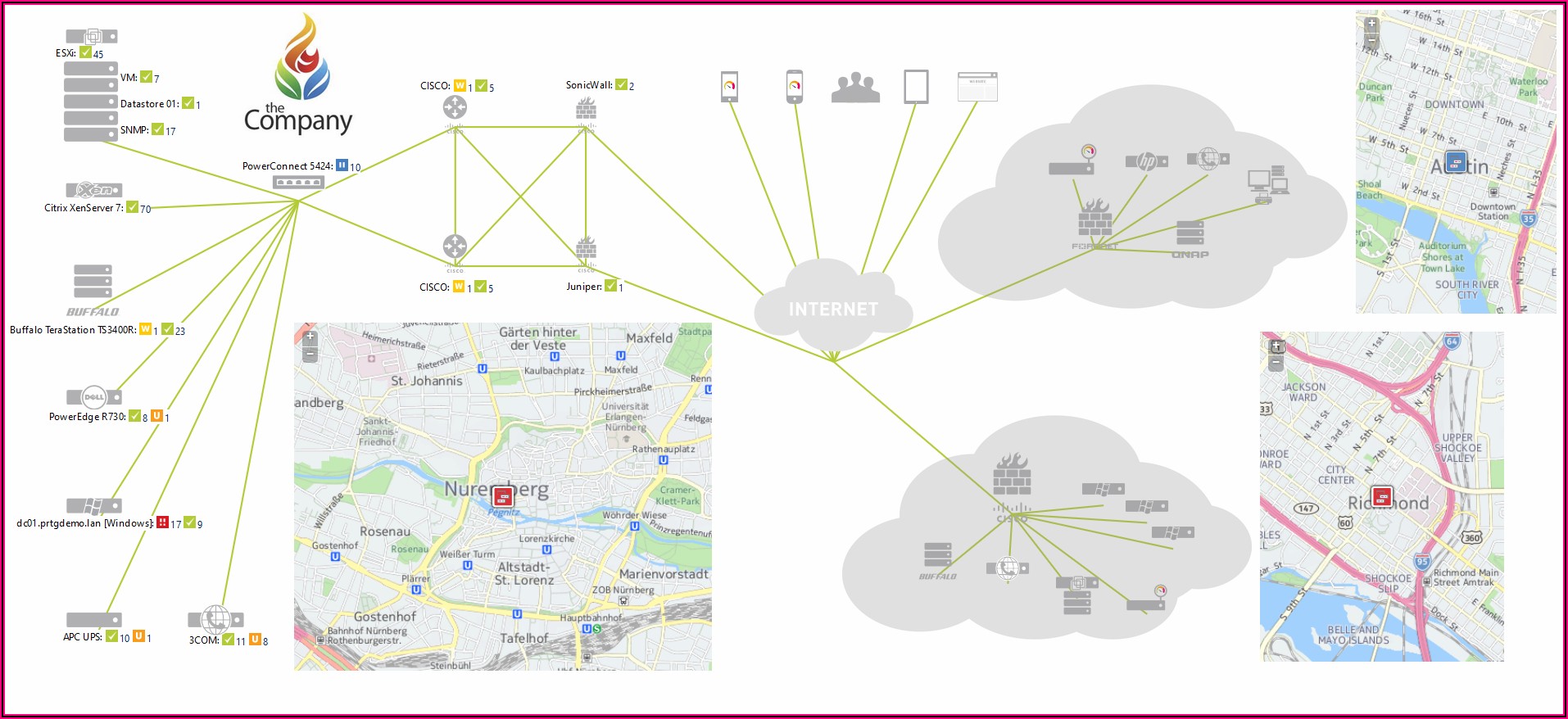 Prtg Network Topology Mapper