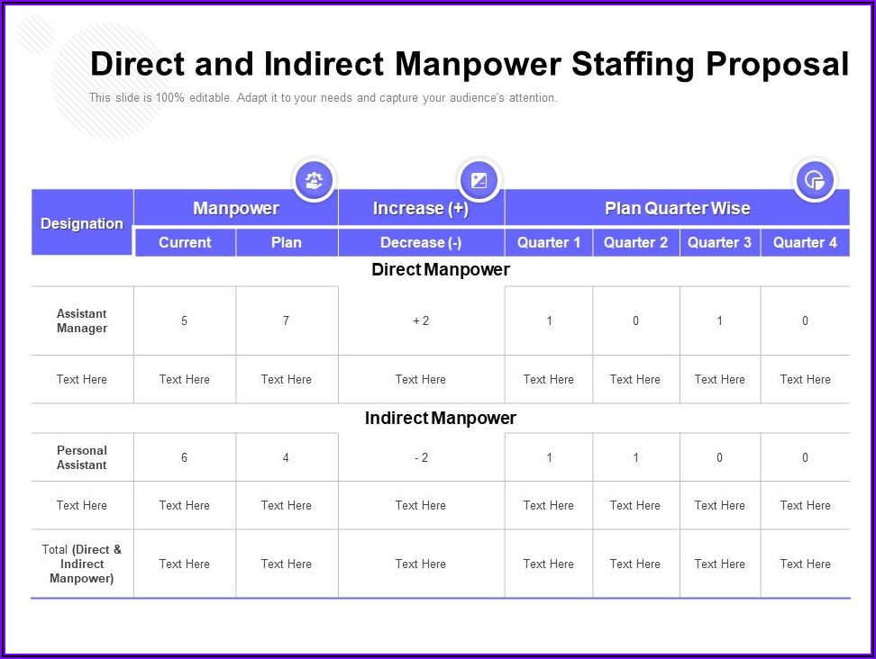 Staffing Proposal Template