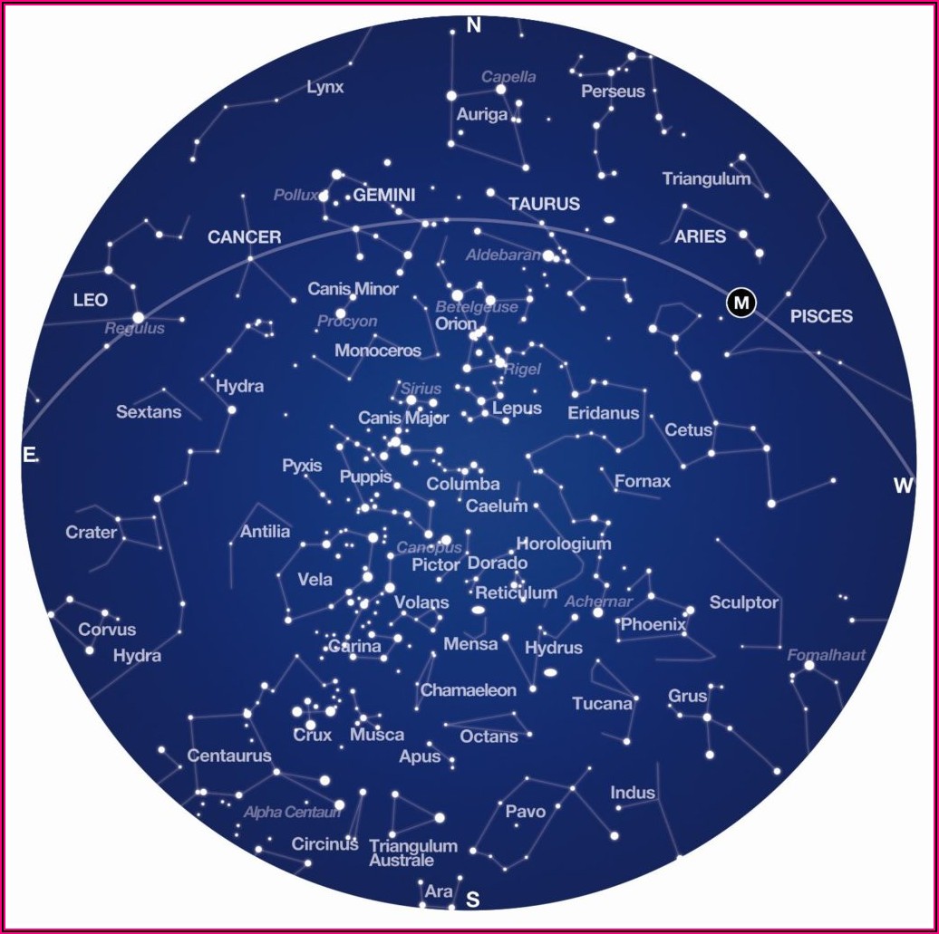 Star Map Southern Hemisphere January