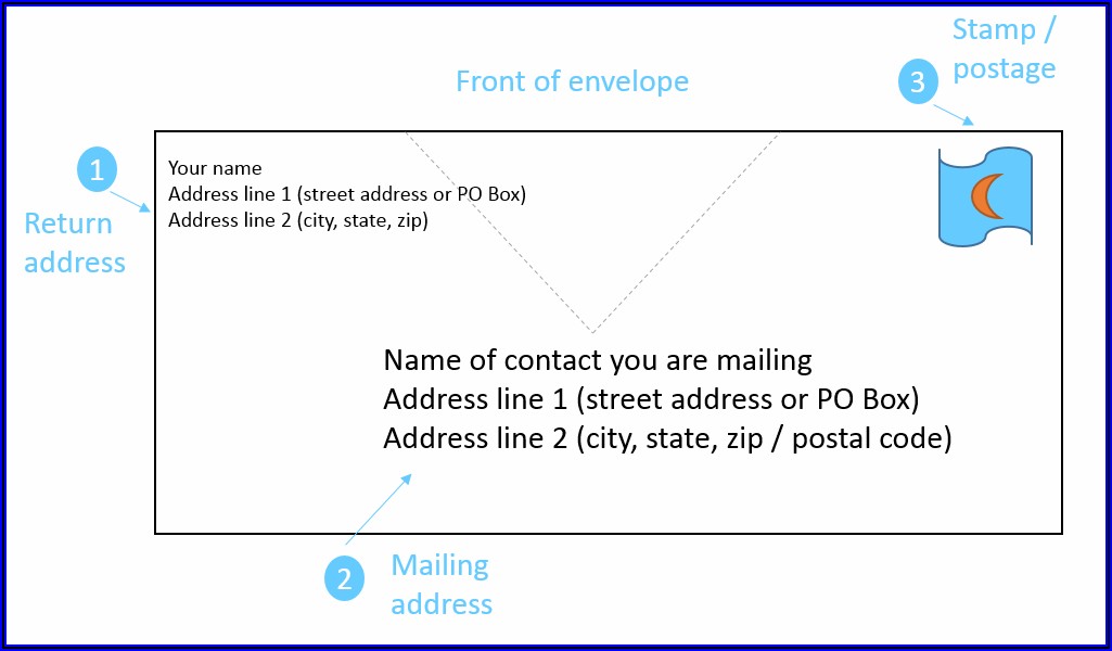 Business Envelope Return Address Format