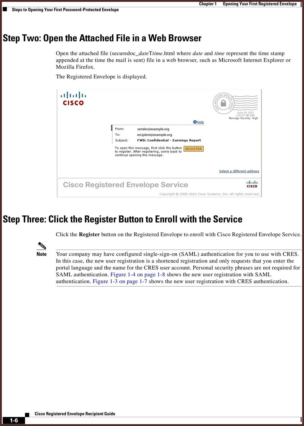 Cisco Registered Envelope Service License