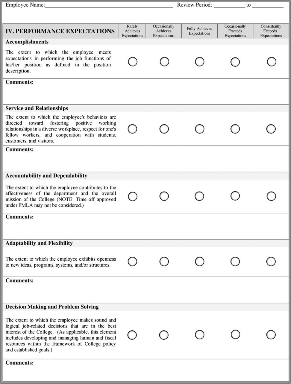 Free Employee Performance Review Form Pdf