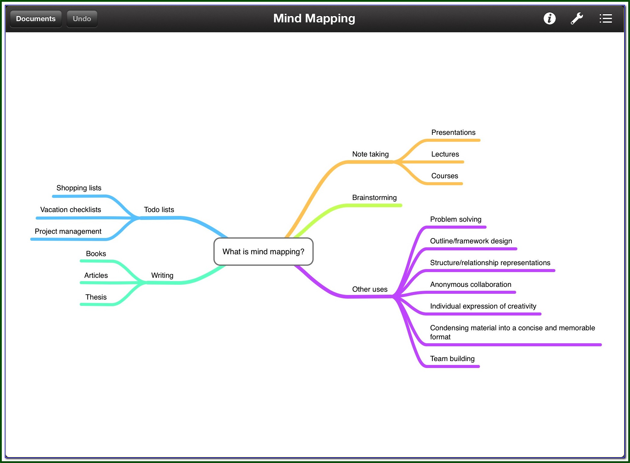 Free Mind Mapping App For Windows