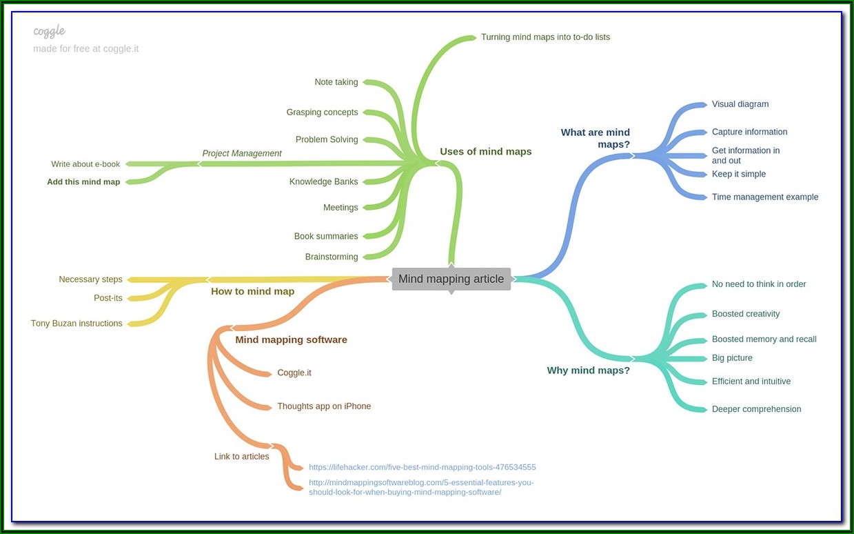 Mind Map Software For Windows 10