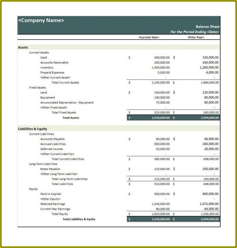 Profit And Loss Statement For Self Employed Template