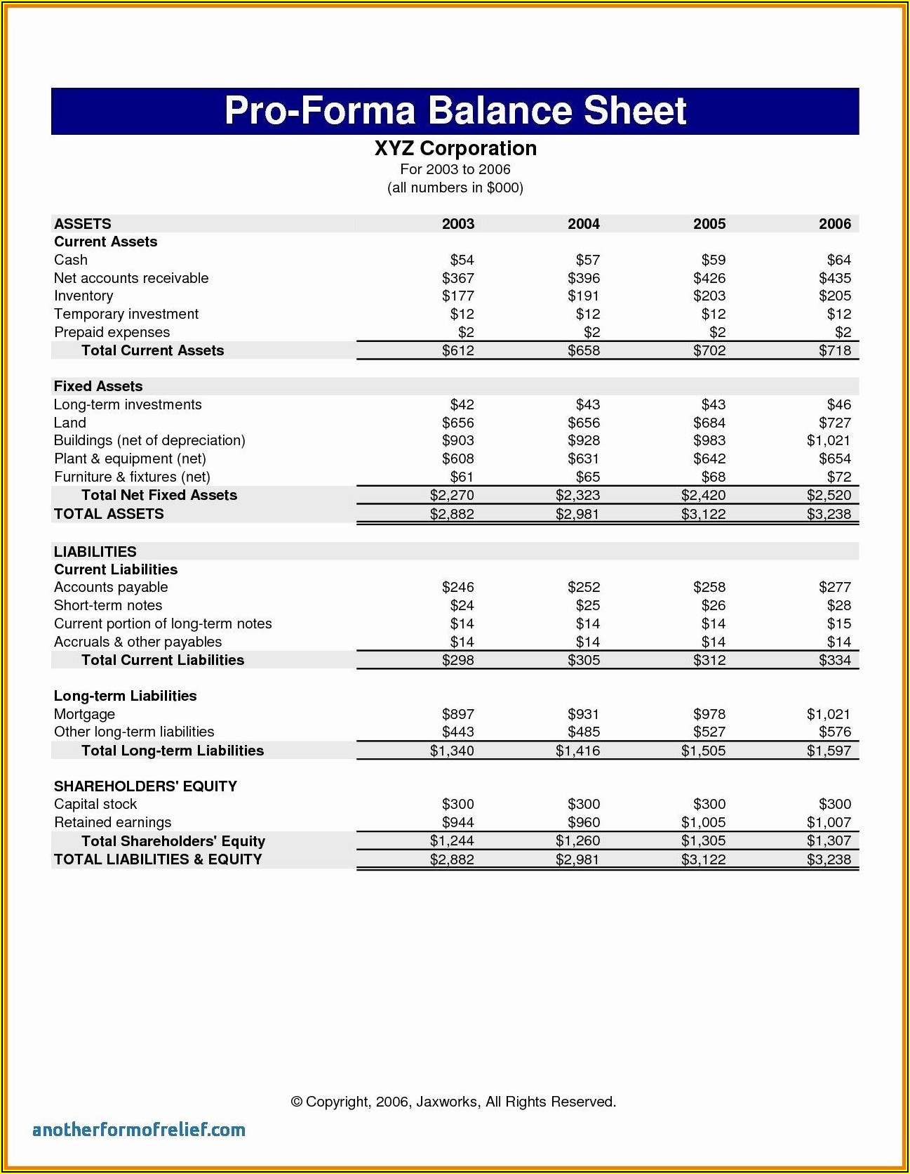 Sample Pro Forma Financial Statements Excel