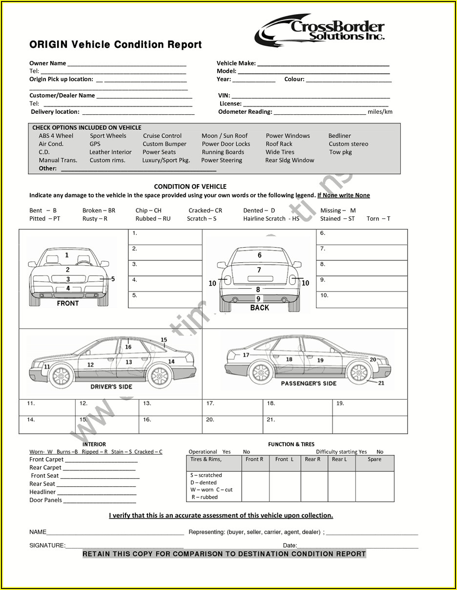 Vehicle Inspection Report Template Free