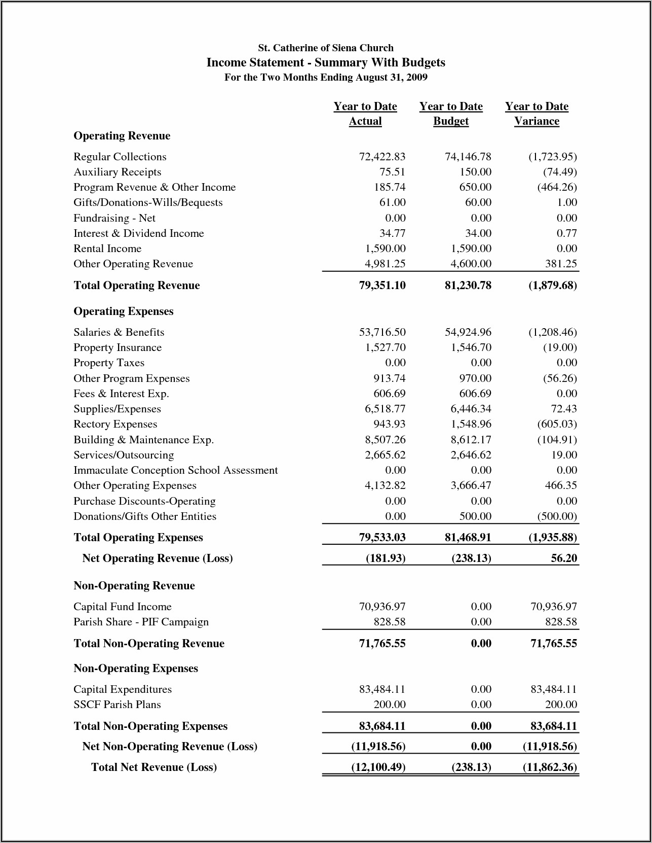 Church Income And Expense Statement Template Excel