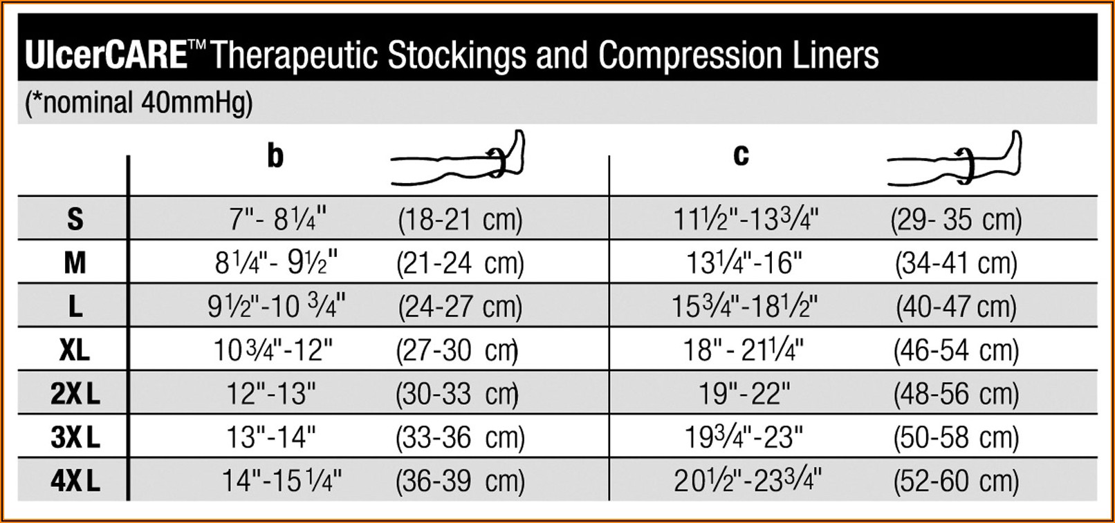 Jobst Compression Stockings Measurement Forms