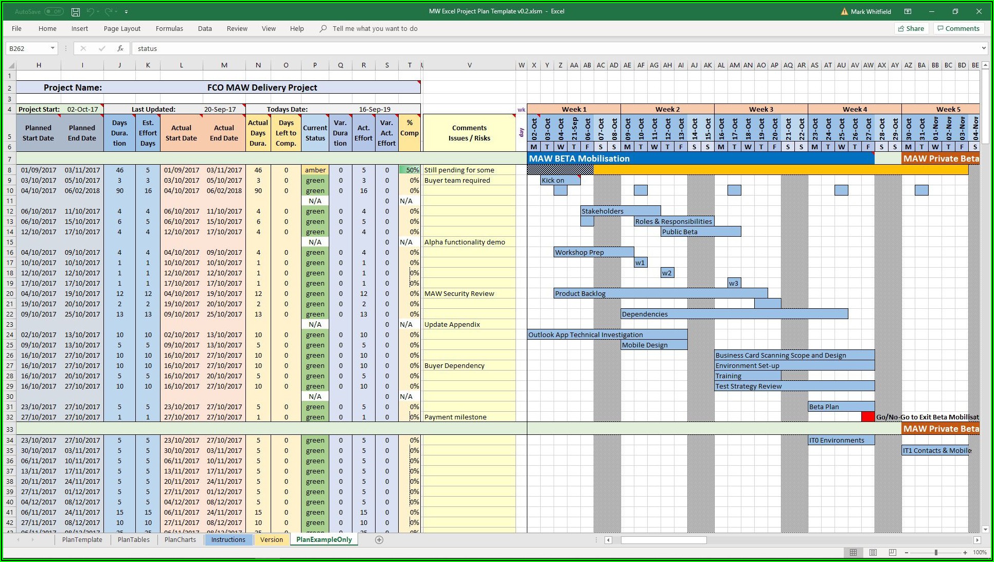 Project Management Timeline Template Excel
