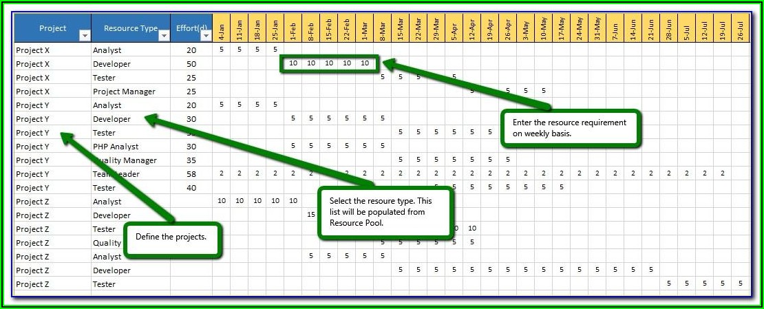 Project Planning Timeline Template Excel