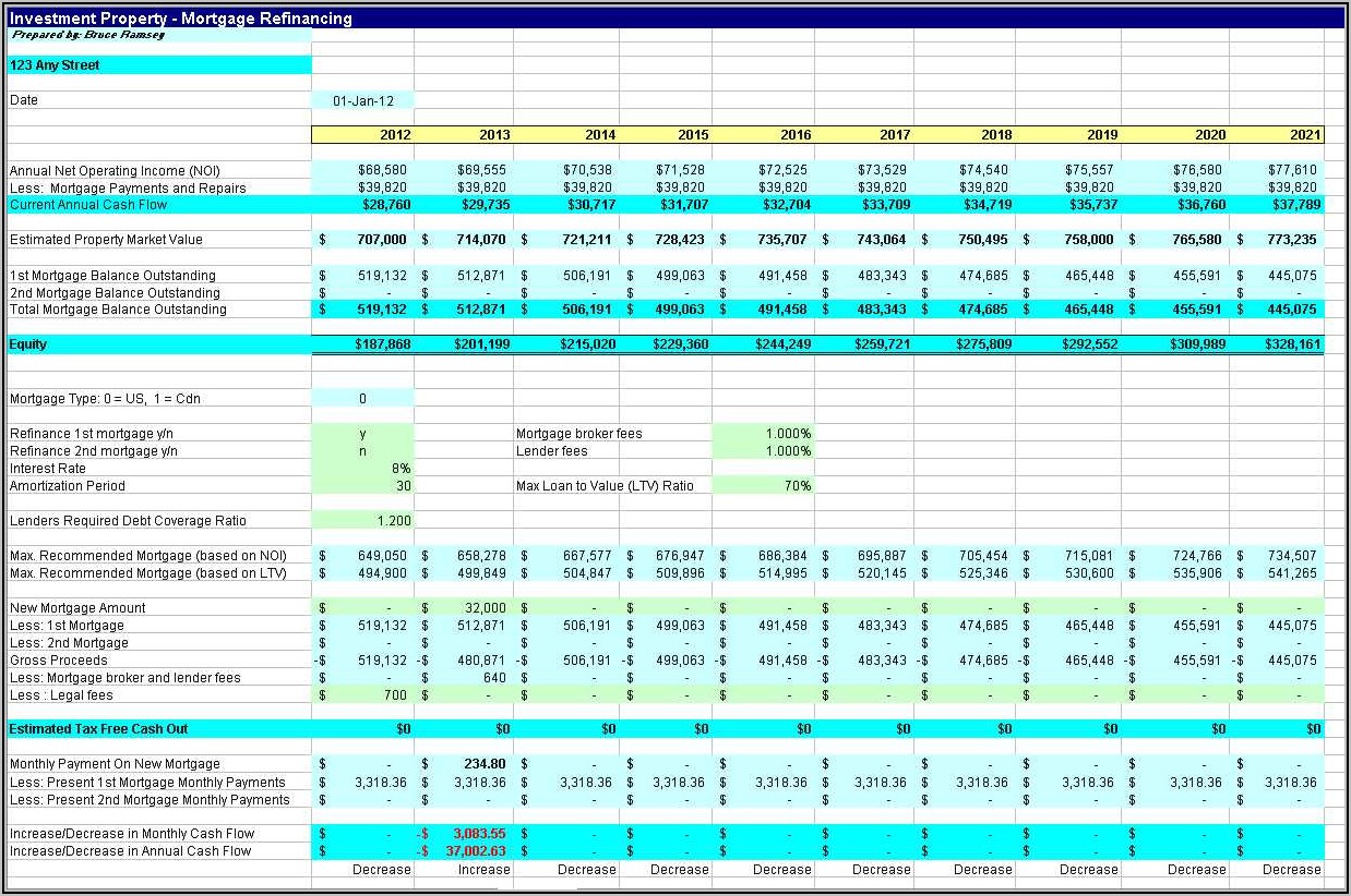 Property Management Excel Spreadsheet Download