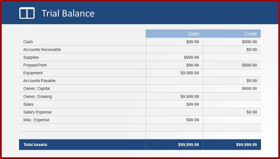 Simple Financial Statement Format