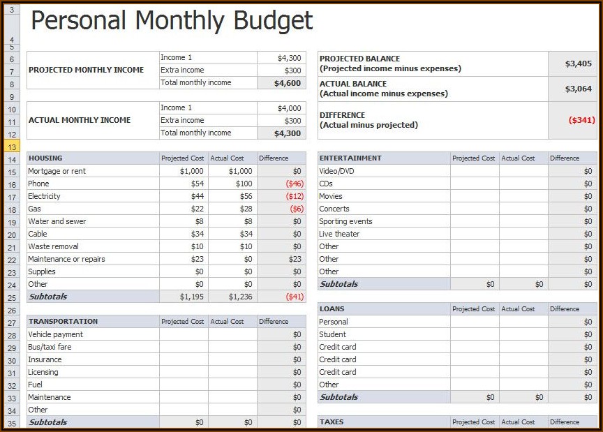 Simple Personal Financial Plan Template Excel