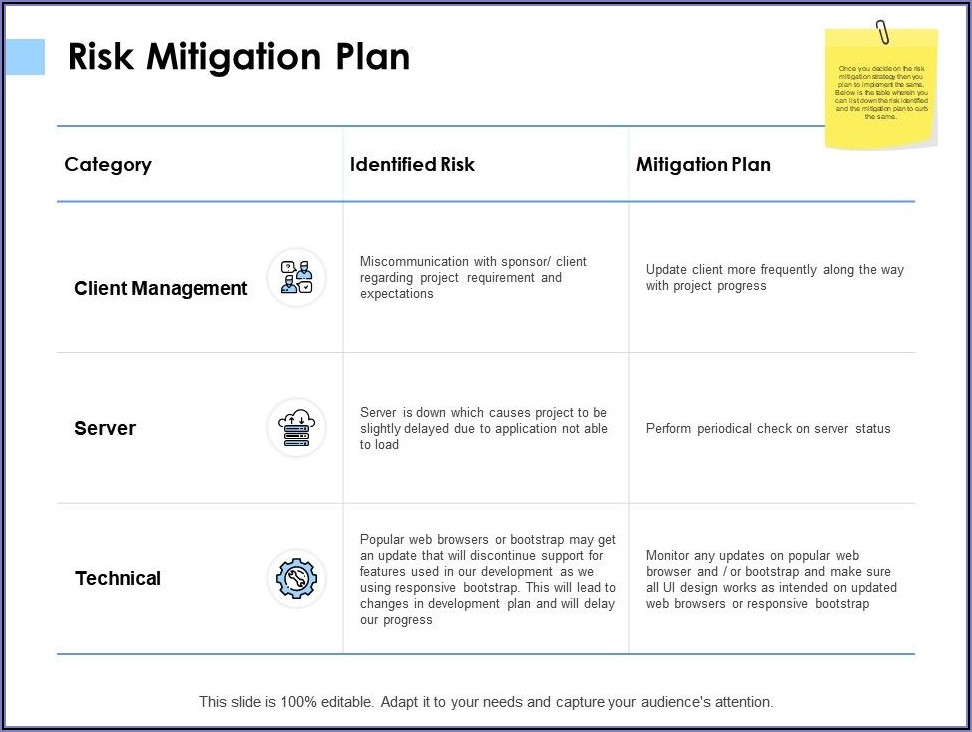 Client Risk Management Plan Template