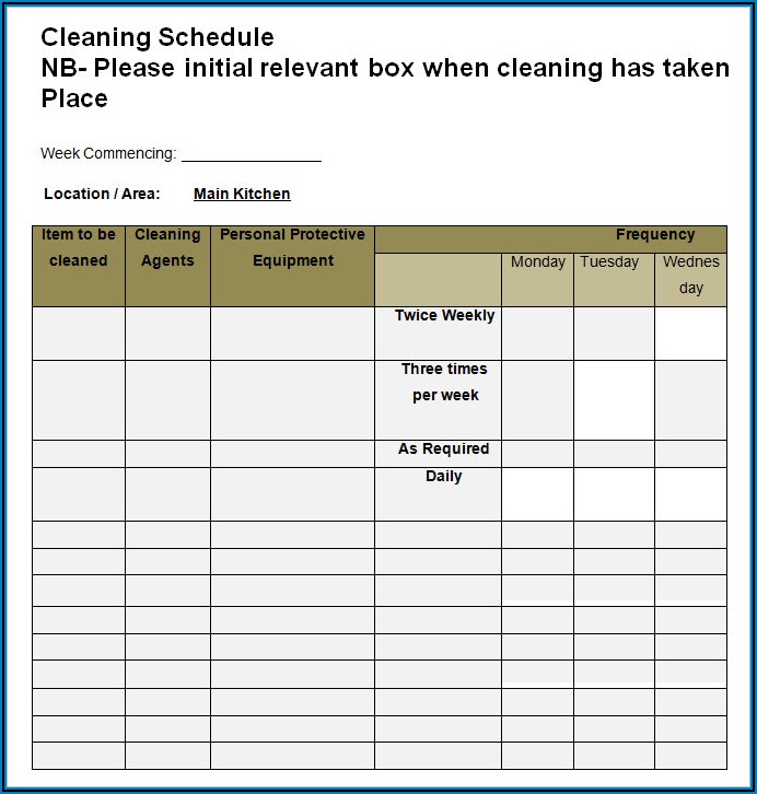 Commercial Kitchen Cleaning Checklist Template