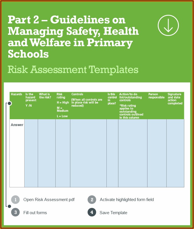 Event Risk Assessment Template Covid