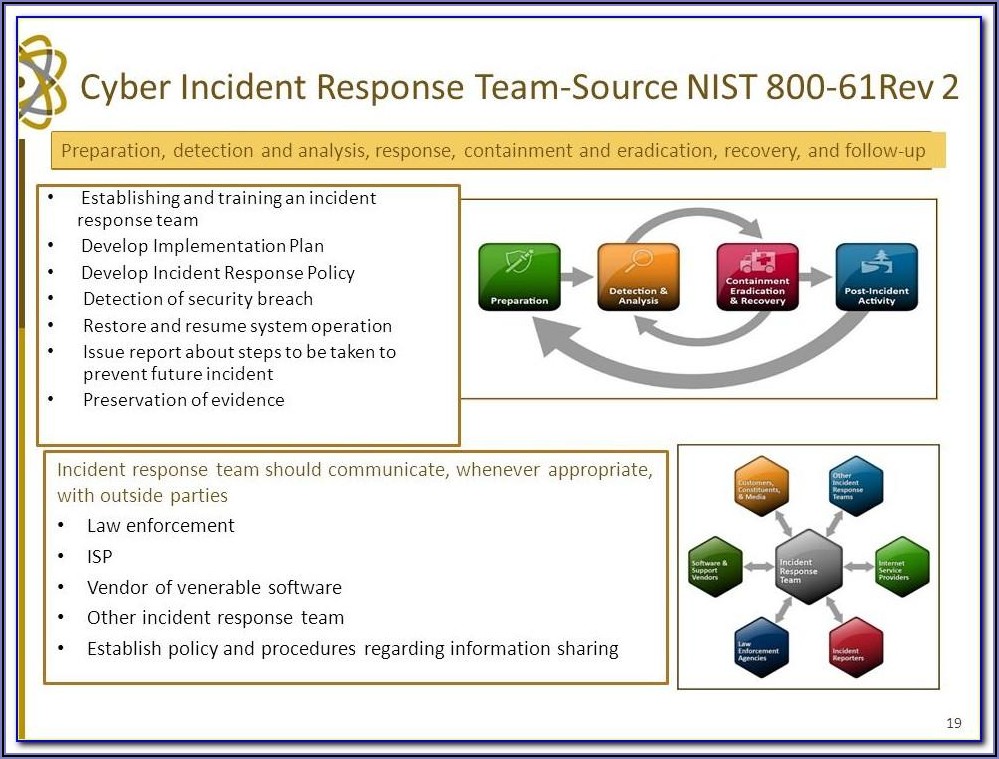 Nist Information Security Policy Template