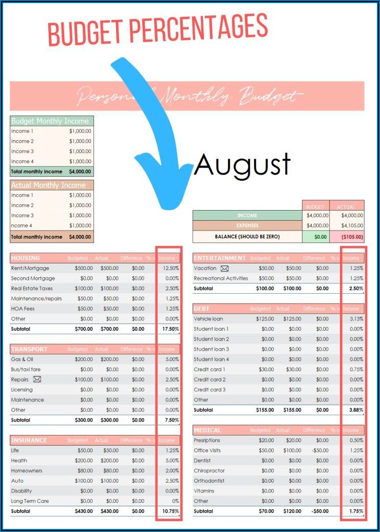 Project Budget Management Template Excel