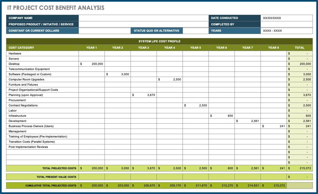 Project Cost Management Plan Template Excel