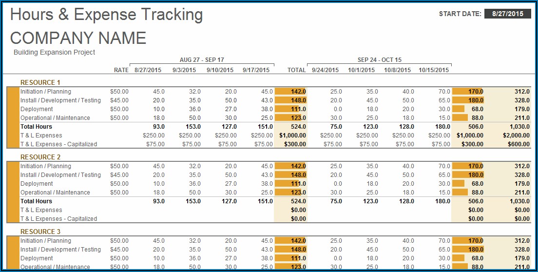 Project Cost Tracking Template Excel